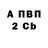 Alpha PVP СК Olesya Guseva